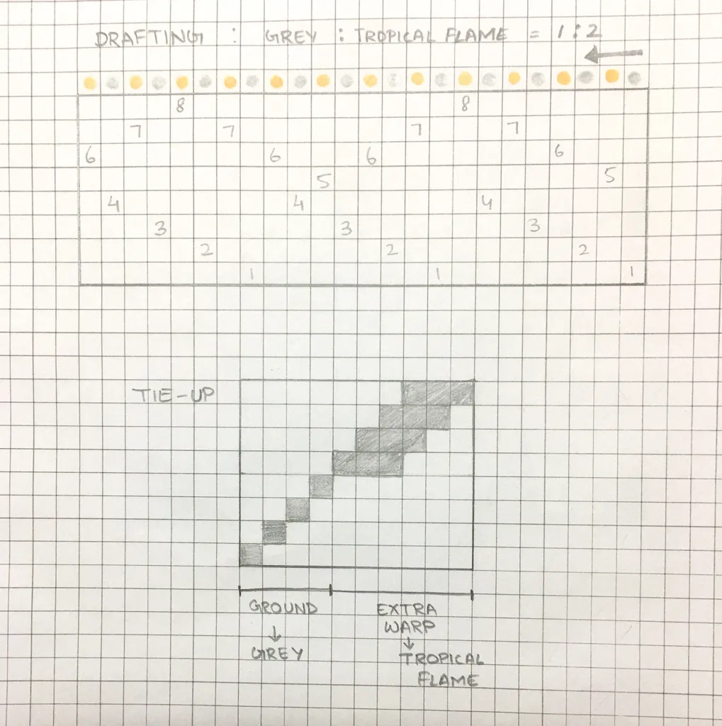 weaving pattern