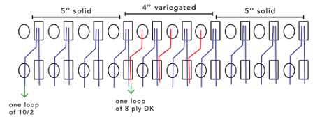 weaving draft
