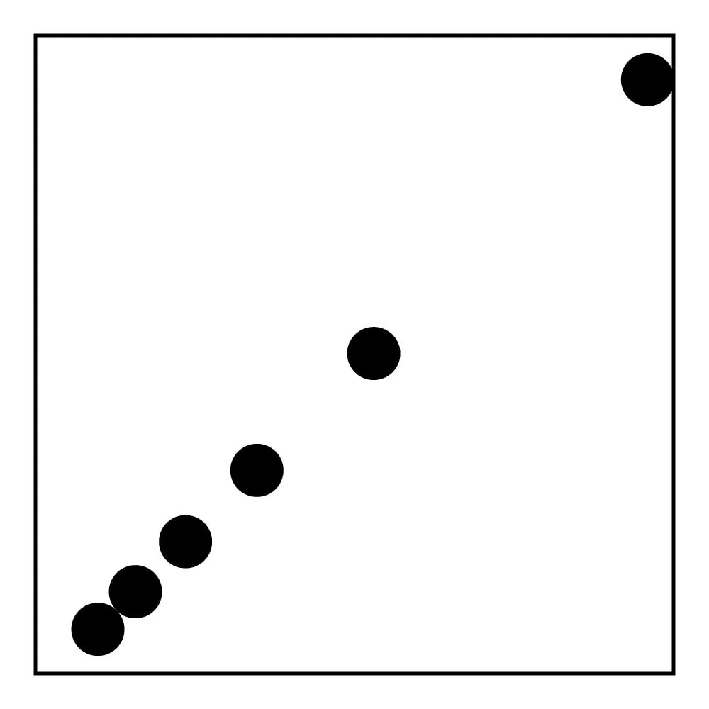 point relationship